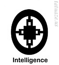 adinkra - intelligence